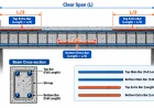 Beam reinforcement diagram showing top extra bar and bottom extra bar location with L3 length